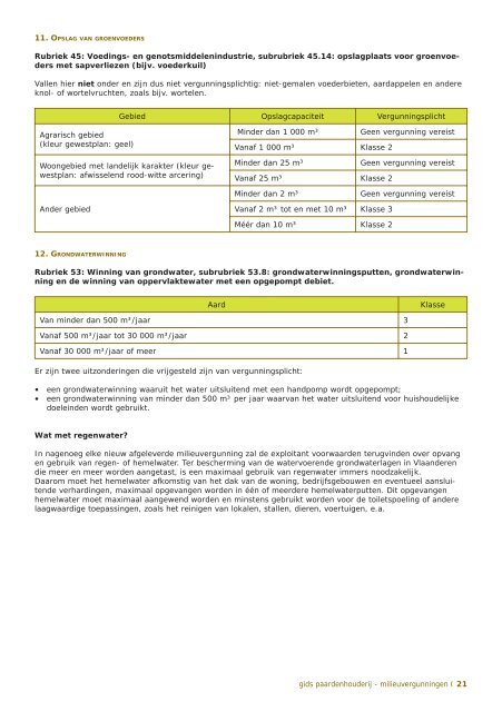 Milieuvergunningen - Brochure - Vlaamse Landmaatschappij