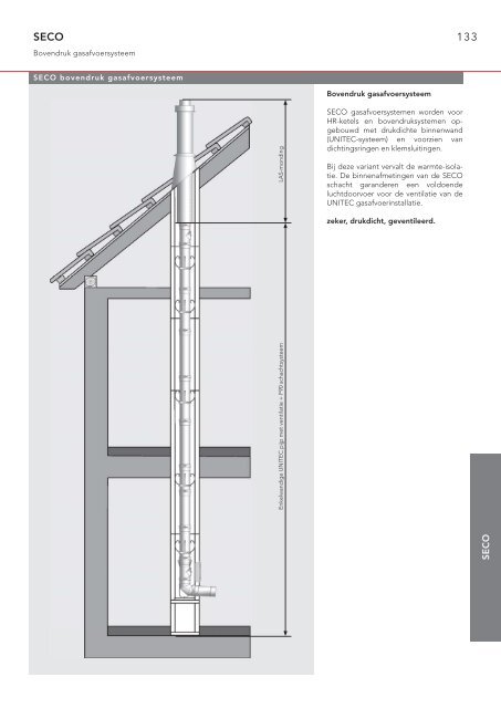 Technische gegevens - Vogelundnoot.com