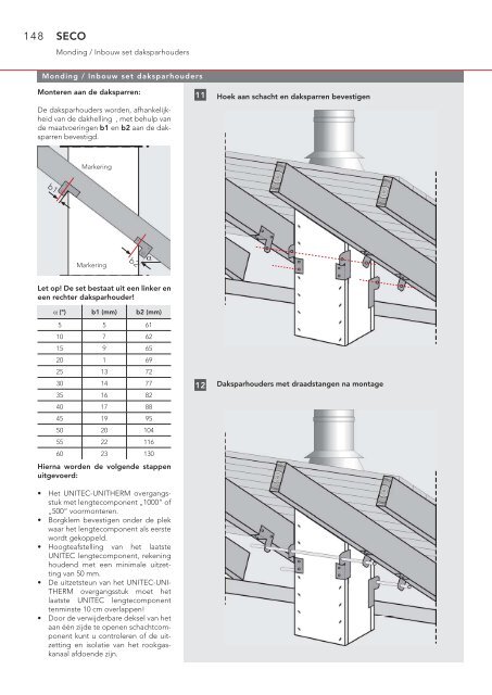 Technische gegevens - Vogelundnoot.com