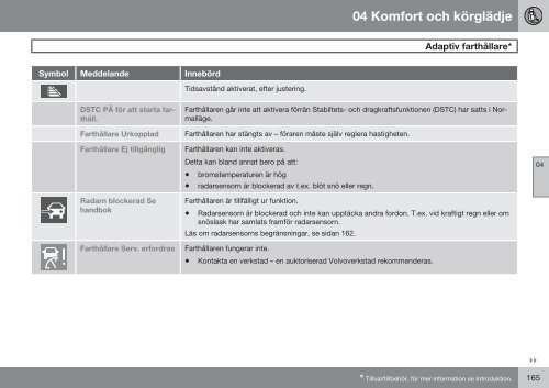 Instruktionsbok - Volvo