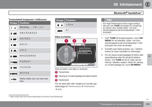 Instruktionsbok - Volvo