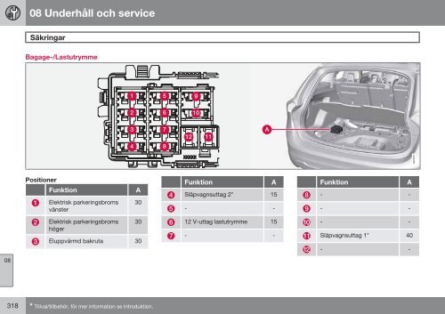 Instruktionsbok - Volvo