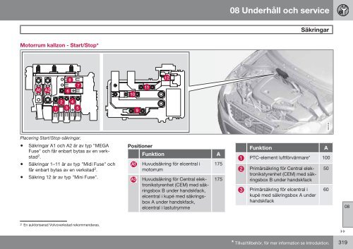 Instruktionsbok - Volvo