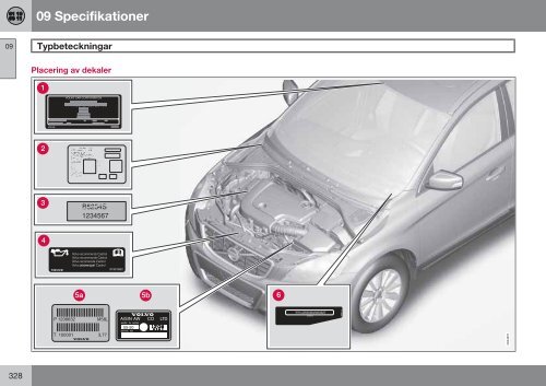 Instruktionsbok - Volvo