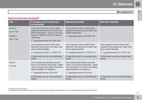 Instruktionsbok - Volvo