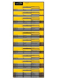 D 3021 Eerselingen uitslagen - Vor