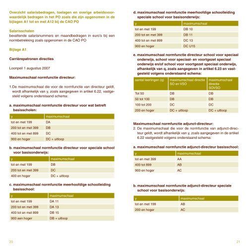 Boekje 'Financiële arbeidsvoorwaarden' - VOS/ABB