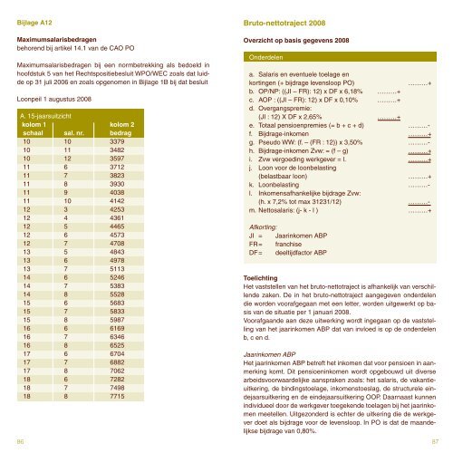 Boekje 'Financiële arbeidsvoorwaarden' - VOS/ABB