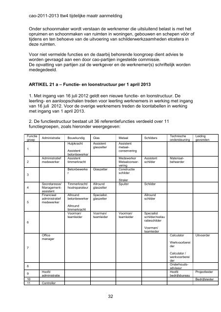 Cao 2011 - 2013 gewijzigde versie in verband met ... - FNV Bouw