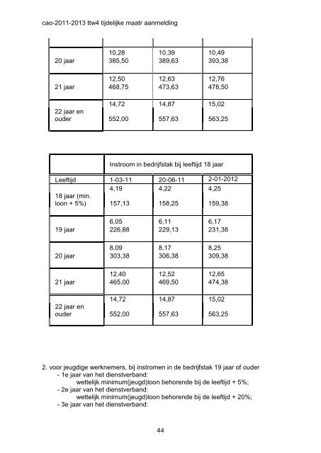 Cao 2011 - 2013 gewijzigde versie in verband met ... - FNV Bouw