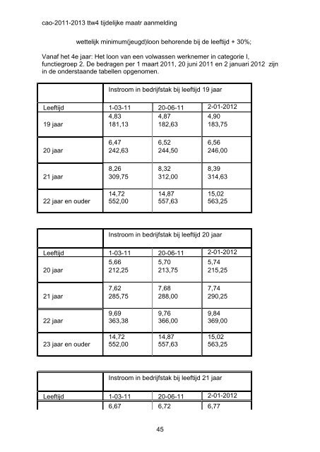 Cao 2011 - 2013 gewijzigde versie in verband met ... - FNV Bouw
