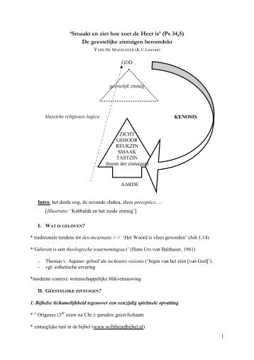 handouts - DPB Brugge