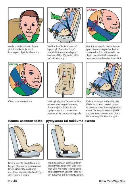 Innehållsförteckning - Britax