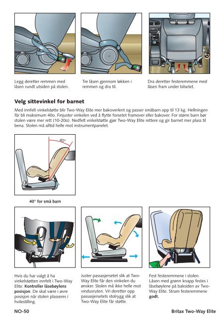 Innehållsförteckning - Britax