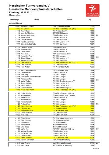 Hessischer Turnverband e. V. Hessische Mehrkampfmeisterschaften