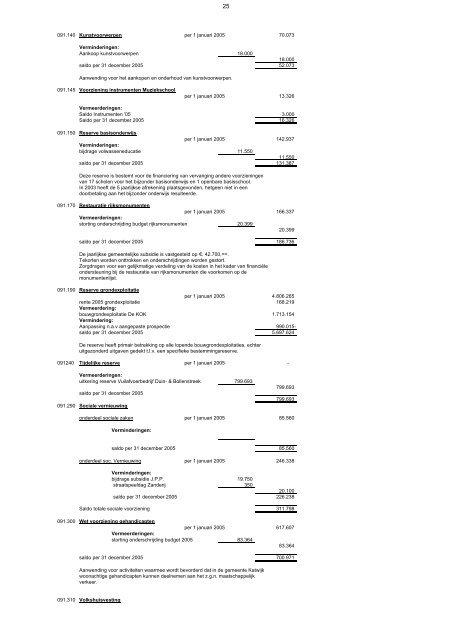 Jaarrekening 2005 Gemeente Katwijk - Bestuur & Politiek Gemeente ...