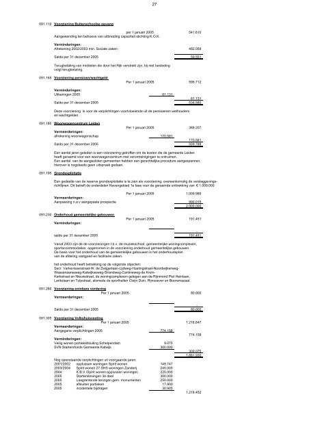 Jaarrekening 2005 Gemeente Katwijk - Bestuur & Politiek Gemeente ...