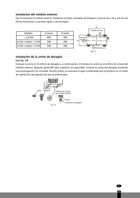 TSCS 126 Installation Manual