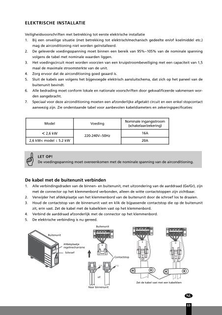 TSCS 126 Installation Manual