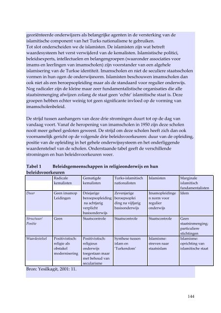 Beleid veranderen of stoppen - Prof. dr. AFA Korsten