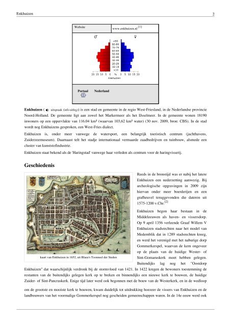 Enkhuizen - Alle Vestingsteden van Nederland