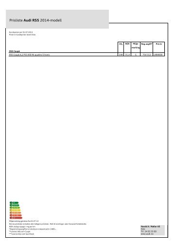 Prisliste Audi RS5 2014-modell