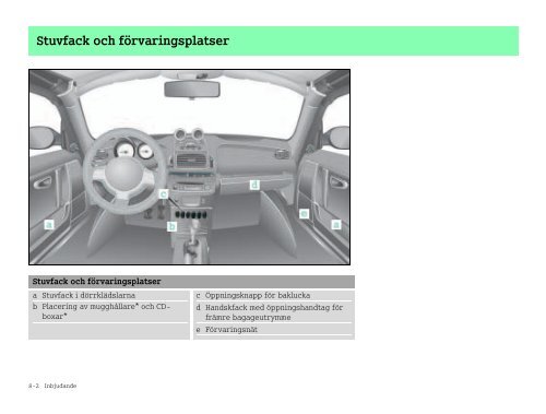 Instrumentpanel - smart klub danmark