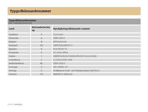 Instrumentpanel - smart klub danmark