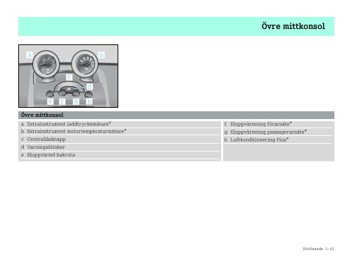 Instrumentpanel - smart klub danmark