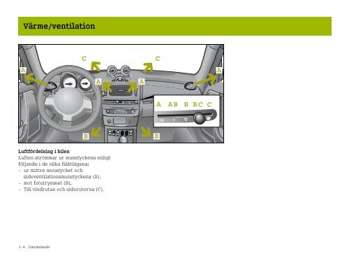 Instrumentpanel - smart klub danmark