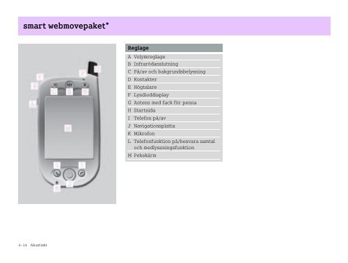 Instrumentpanel - smart klub danmark