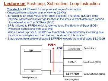Lecture on Push-pop, Subroutine, Loop Instruction - KFUPM Open ...
