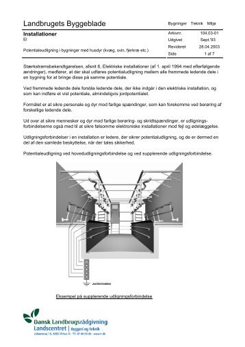 Landbrugets Byggeblade - Skabelon - LandbrugsInfo