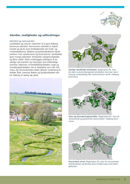 Grøn-blå Struktur - Aalborg Kommune