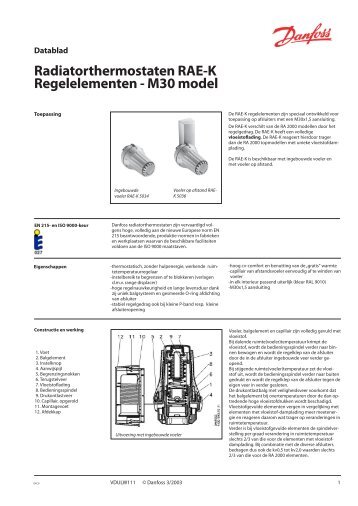 Danfoss RAE-K thermostaatkoppen