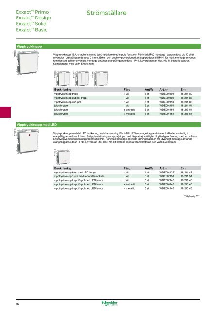 Schneider Electric - Exxact katalog PDF, 23 MB