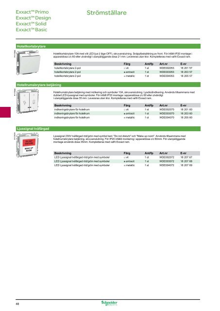 Schneider Electric - Exxact katalog PDF, 23 MB