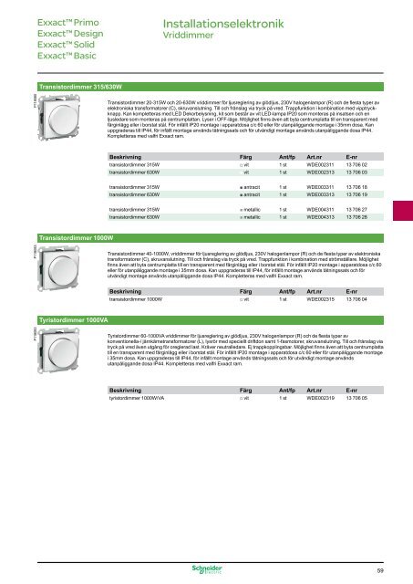 Schneider Electric - Exxact katalog PDF, 23 MB