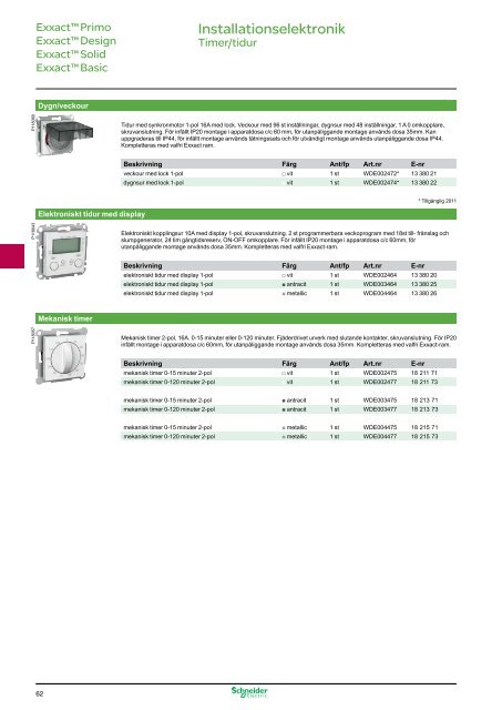 Schneider Electric - Exxact katalog PDF, 23 MB