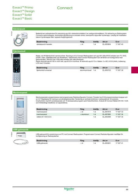 Schneider Electric - Exxact katalog PDF, 23 MB