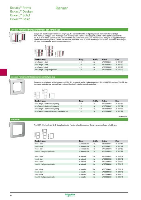 Schneider Electric - Exxact katalog PDF, 23 MB