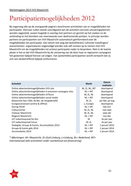 Marketing Communicatie Plan 2013 - VVV Maastricht