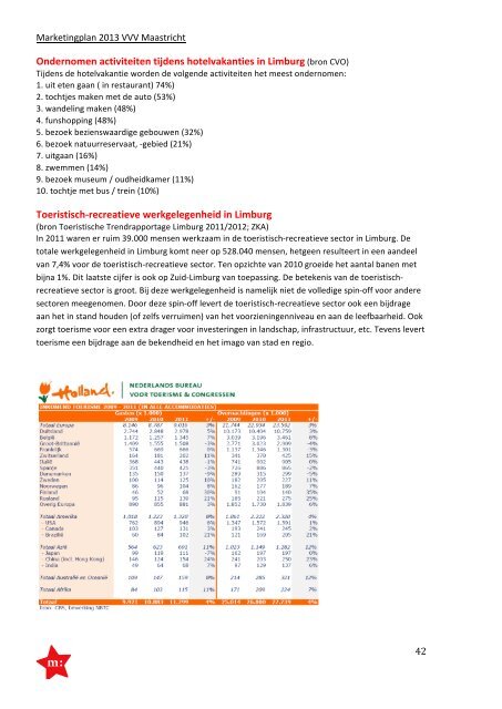 Marketing Communicatie Plan 2013 - VVV Maastricht