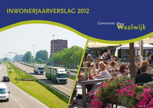 Inwonerjaarverslag 2012 - Gemeente Waalwijk