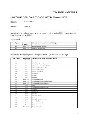 Uniforme deelobjectcodelijst, versie 1.11, 1 maart 2012