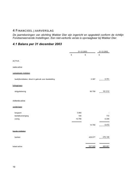 JAARVERSLAG 2003 - Wakker Dier