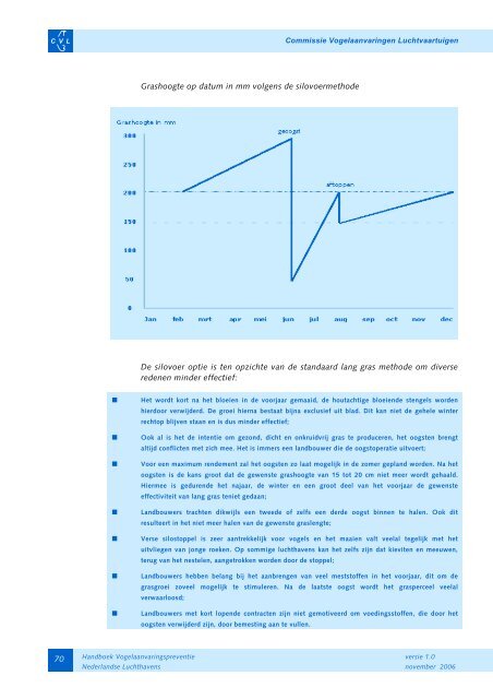 HANDBOEK - Inspectie Leefomgeving en Transport