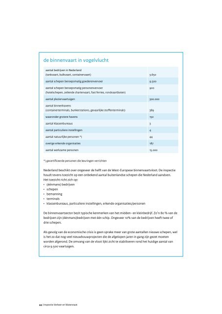 voorwoord - Inspectie Leefomgeving en Transport