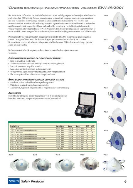 Ademhalings- bescherming - Safety Shop