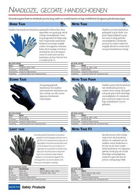 Hand Bescherming - Safety Shop